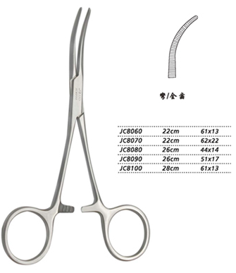 金鐘分離結扎鉗26cm JC8090 26cm 51×17全齒